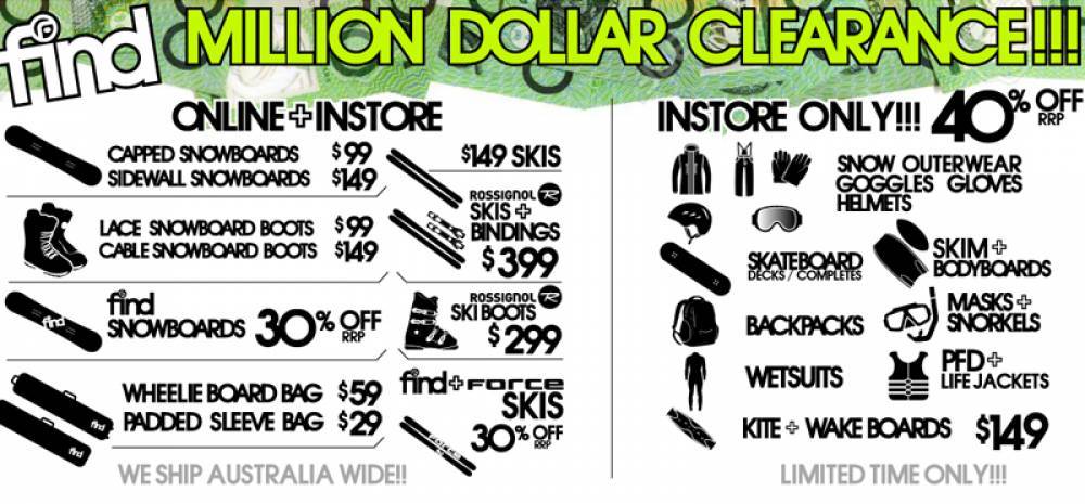 This Year Will Be The Year of Find Sports Coupon Codes