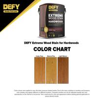 Defy Wood Stain